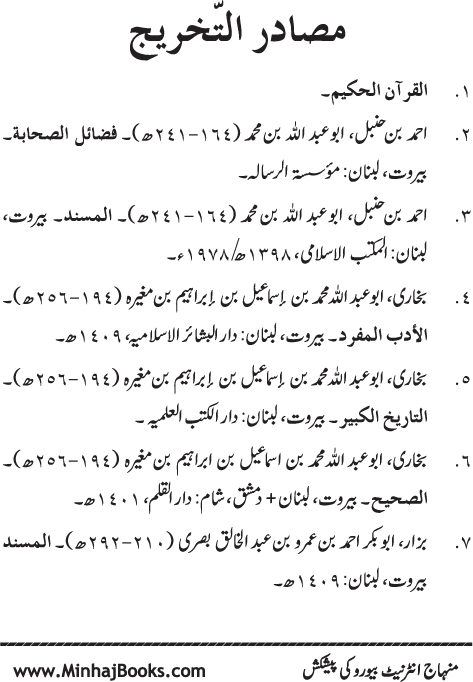 Arba‘in: Sayyiduna ‘Ali (R.A.) ka Zikr-e-Jamil