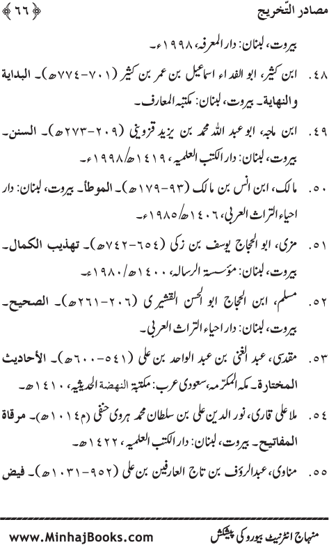 Arba‘in: Sayyiduna ‘Ali (R.A.) ka Zikr-e-Jamil