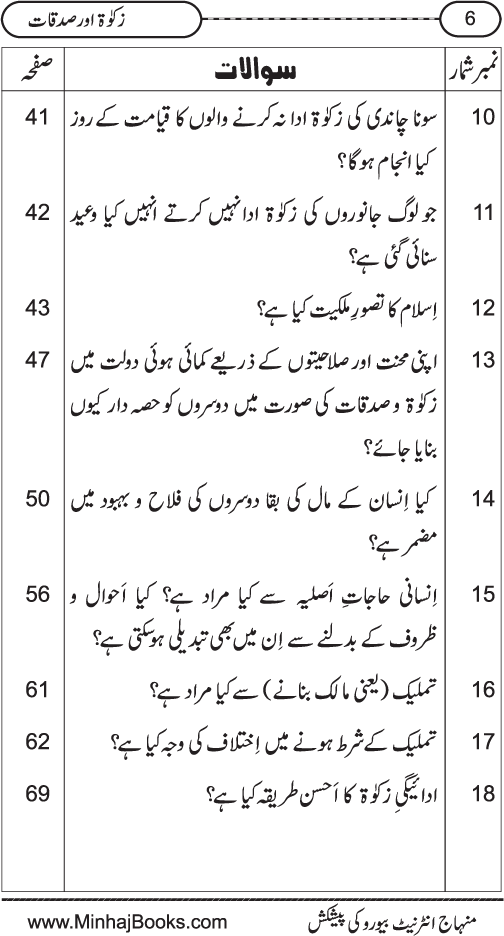 Silsila Ta‘limat-e-Islam (8): Zakat awr Sadaqat (Fazail o Masail)