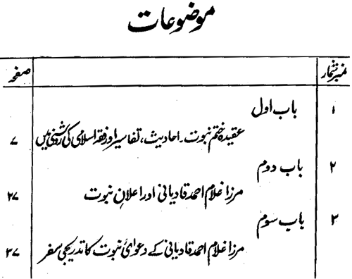 ‘Aqida-e-Khatm-e-Nubuwwat awr Mirza Ghulam Ahmad Qadiani