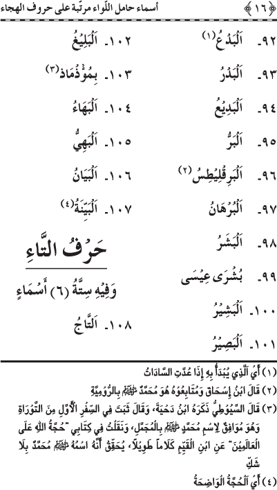 Asma’ Hamil al-Liwa’ Murattaba ‘ala Huruf al-Hija’