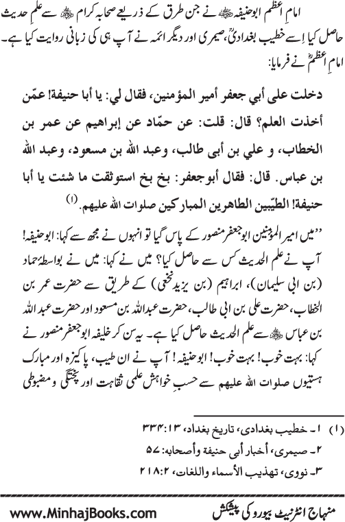Sahaba Karam awr A’imma Ahl Bayt (R.A.) se Imam A‘zam (R.A.) ka Akhz-e-Faiz
