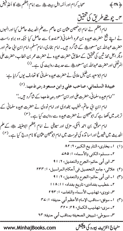 Sahaba Karam awr A’imma Ahl Bayt (R.A.) se Imam A‘zam (R.A.) ka Akhz-e-Faiz