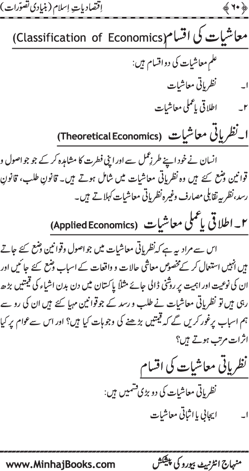 اقتصادیات اسلام