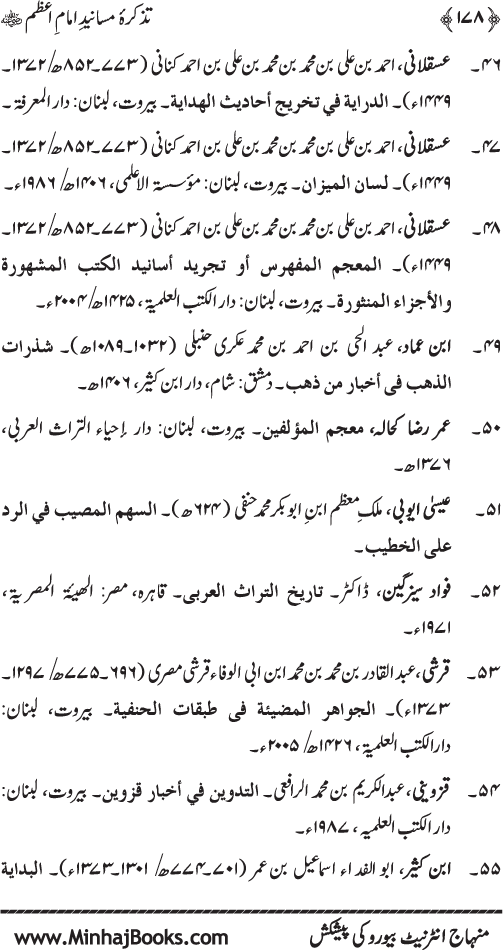 Tazkira-e-Masanid-e-Imam A‘zam (R.A.)
