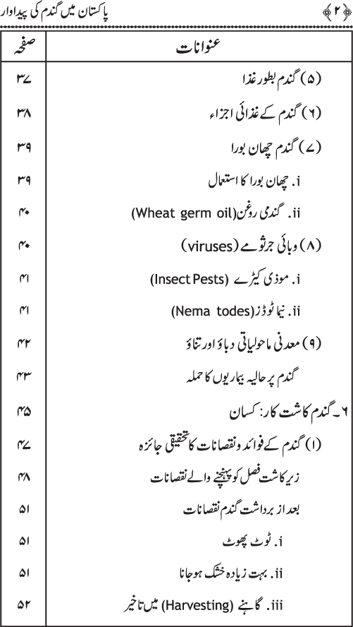 پاکستان میں گندم کی پیداوار (طلب اور رسد کا تقابلی جائزہ)